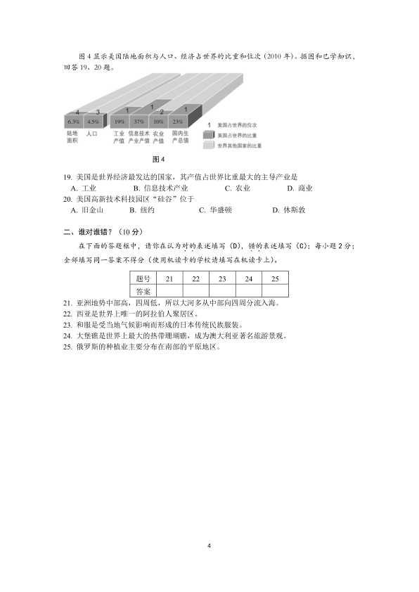 北京市西城区2016年初中会考 地 理 试 卷 2016.6