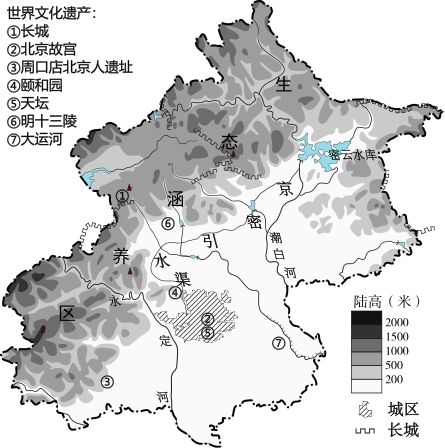 朝阳区七上-矢量配图-北京-北京地形图生态涵养区
