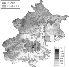 2022年学考一模-西城区-矢量配图-北京市地形及永久基本农田规划图
