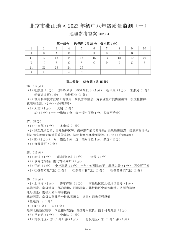 统考中考资料和试题-2023年学考一模-燕山-北京市燕山地区2023年初中八年级质量监测（一）地理参考