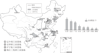 中国主要工业基地和工业中心分布-中国主要工业基地和工业中心分布
