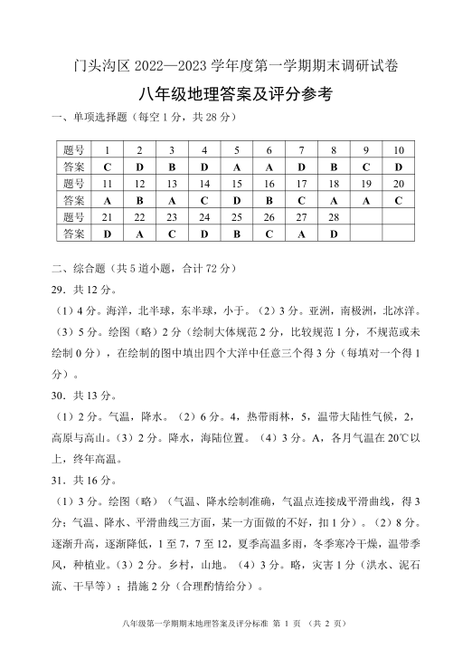 2023上学期期末-初二-8门头沟初二地理期末2023.1-初二地理-评标