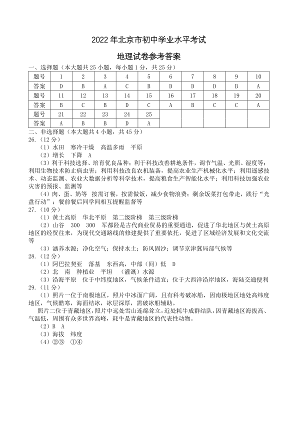 2022北京地理学考-真题-2022年北京市初中学业水平考试地理参考