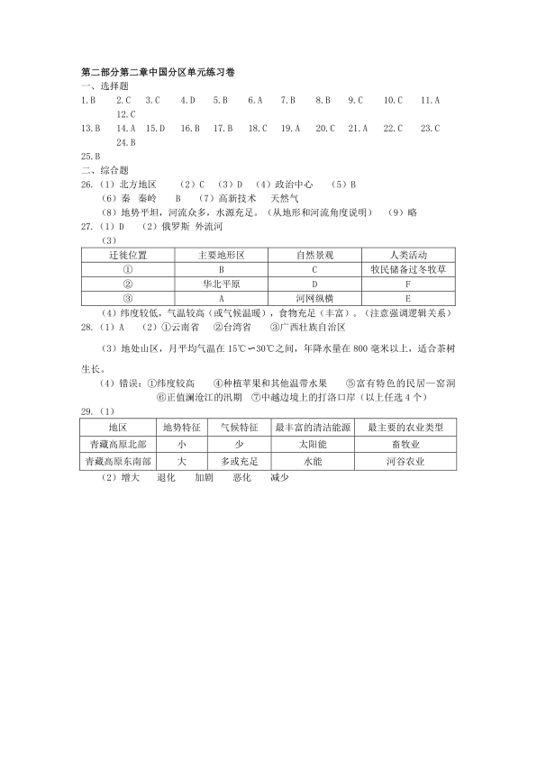 2021年学考复习指导地理西城-6.单元练习-地理学考-单元练习-中国分区-单元测试卷3.第二部分第二章中国分区