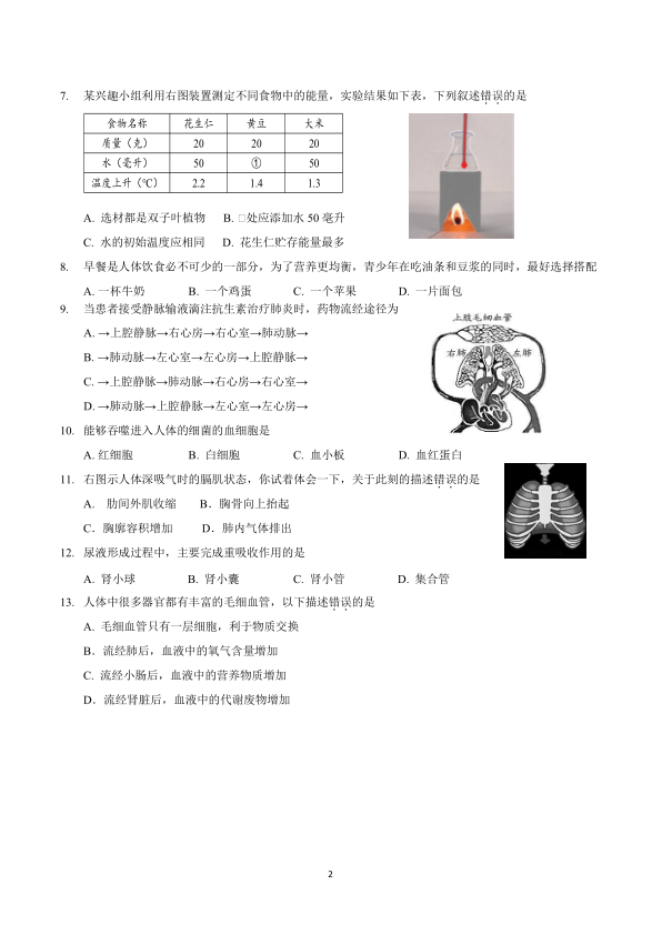 生物-一模试卷-昌平区-2021.04昌平区初中学业水平考试第一次模拟练习生物试卷