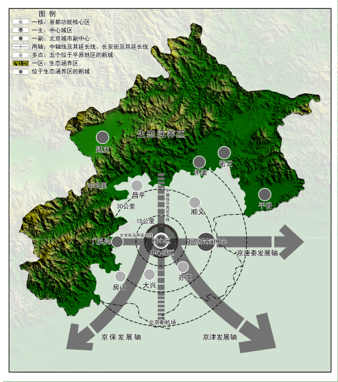 北京生态涵养区-生态涵养区