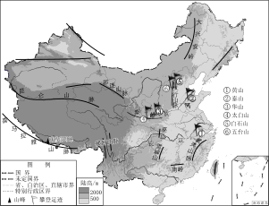 19-20第一学期期末各区统考试卷-西城7上-矢量配图-中国地形及小新攀登足迹图