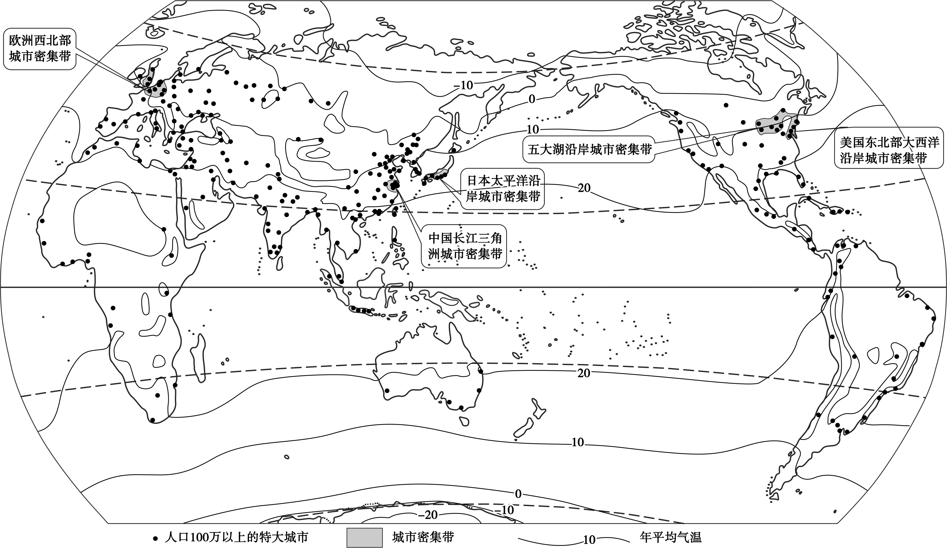 2021一模图-朝阳区-城市密集带-世界主要特大城市和城市密集带分布