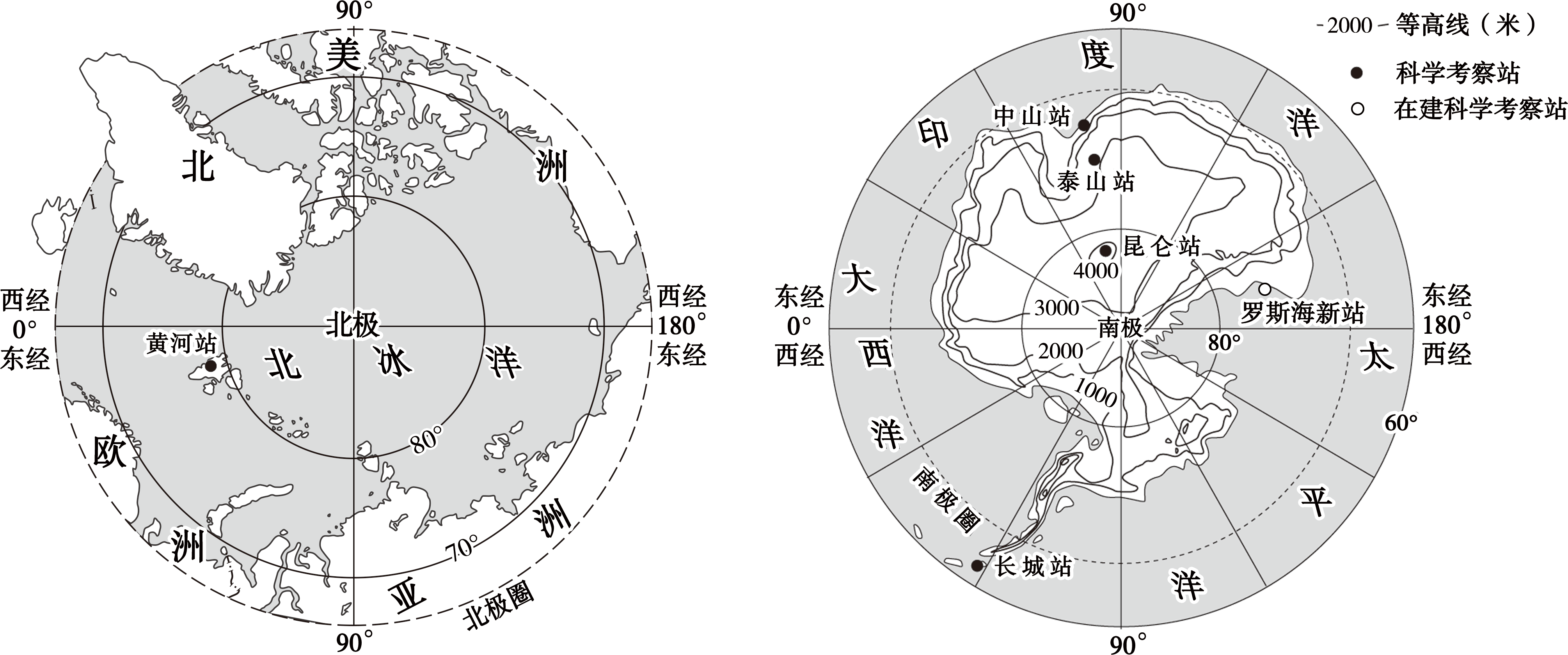 2021-2022-2022年一模制图-南极北极地区-南极和北极地区