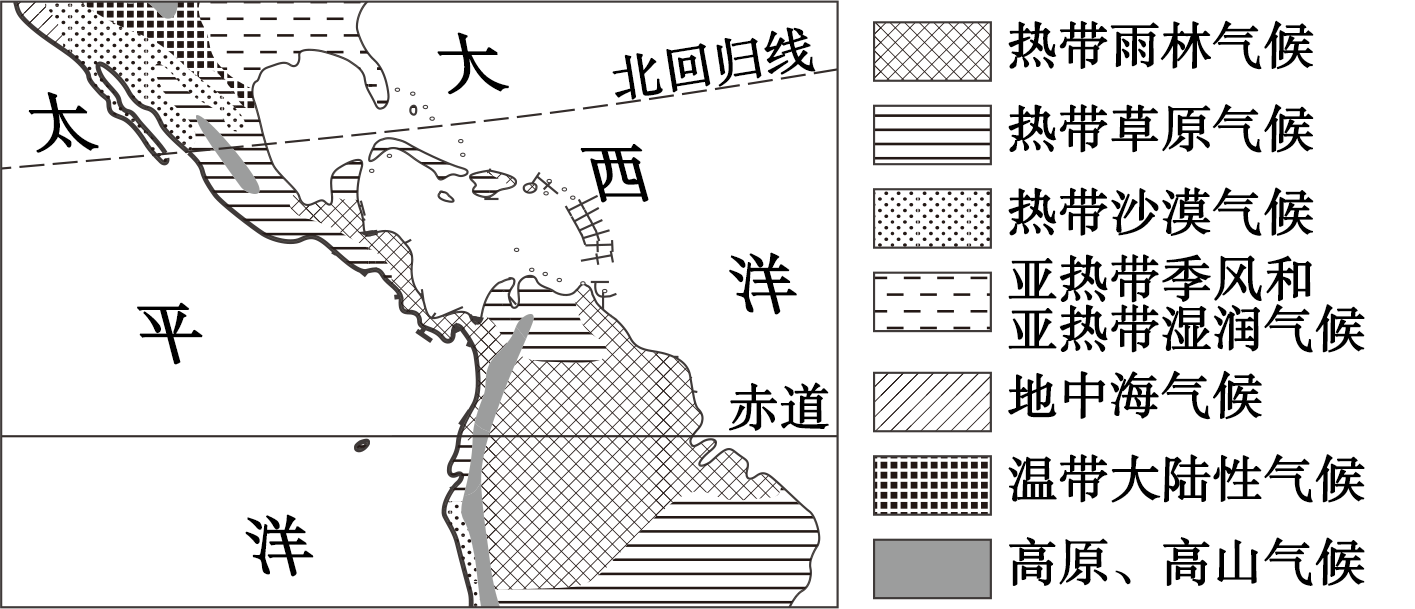 2021一模图-朝阳区-中美洲-中美洲