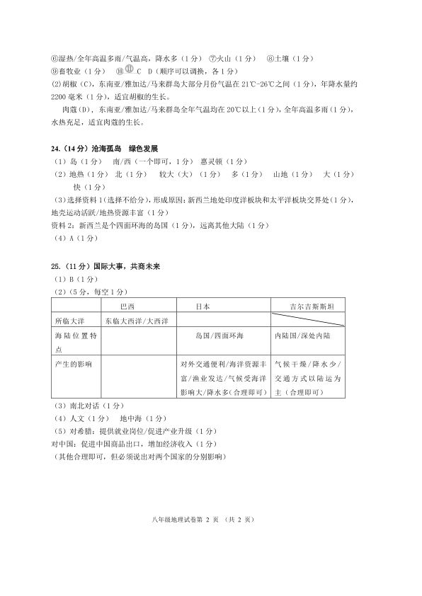 2019-2020第一学期期末统考试卷-朝阳-八年级-北京市朝阳区2019～2020学年八年级第一学期期末检测八年级地理