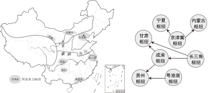 2022上学期期末-西城区七上-矢量配图-中国四大地理区域和国家算力枢纽分布示意图