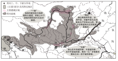 2022年学考一模-东城区-矢量配图-黄河流域一轴两区五极经济发展示意图