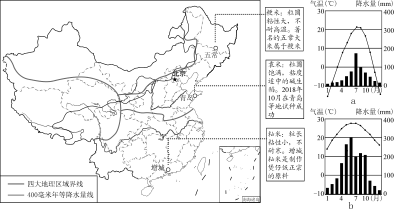 2018-2019七下期末-北京市西城区2018-2019学年七年级下学期期末考试地理试题-矢量配图-三种大米著名产地分布及两地气温曲线和降水量柱状图