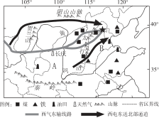 西城试卷矢量配图-西气东输西电东送北部通道