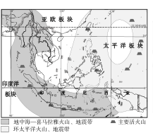 第一学期-2022年1月期末修图-印尼火山-印尼火山