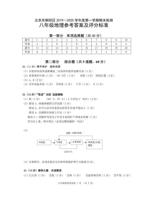 2019-2020第一学期期末统考试卷-朝阳-八年级-北京市朝阳区2019～2020学年八年级第一学期期末检测八年级地理