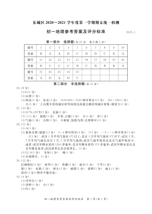 2020-2021第一学期期末-七年级上-东城-东城2021.1初一地理试题