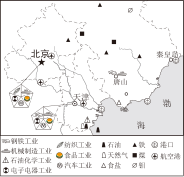 2022上学期期末-西城区七上-矢量配图-京津唐工业基地示意图