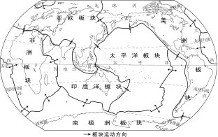 19-20第一学期期末各区统考试卷-西城8上-矢量配图-世界板块分布图