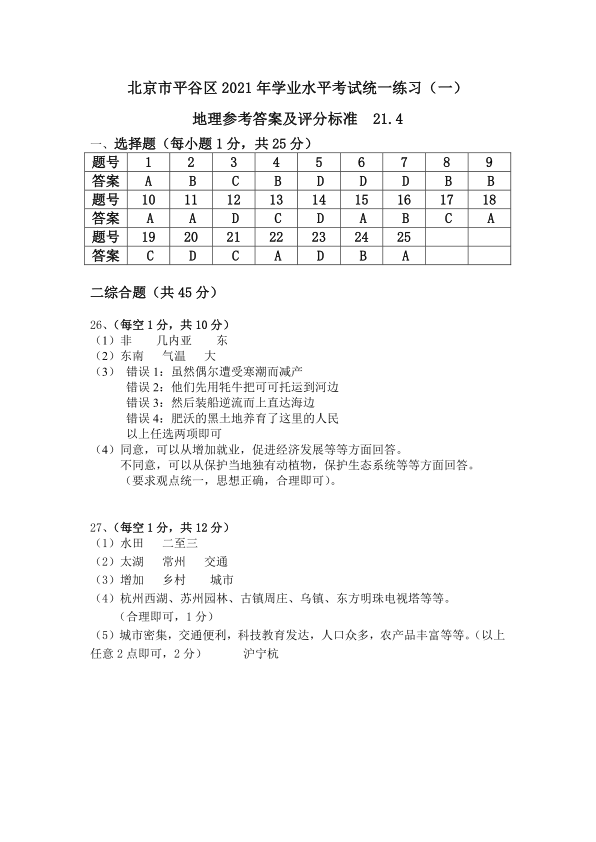 2021年学考一模-北京市平谷区2021年学业水平考试统一练习（一）
