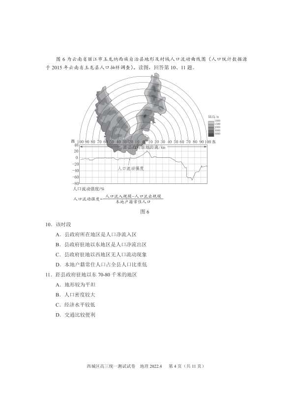 统考中考资料和试题-高中试卷-试卷配图矢量图-地面天气图