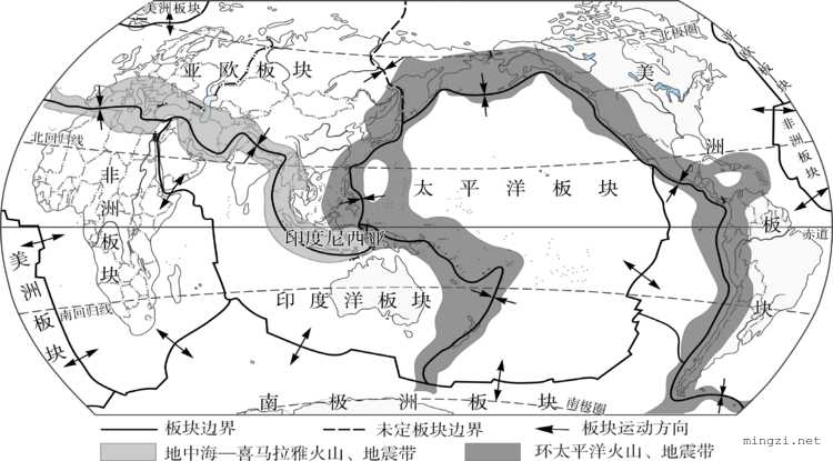 板块分布和两大火山地震带分布图（矢量）