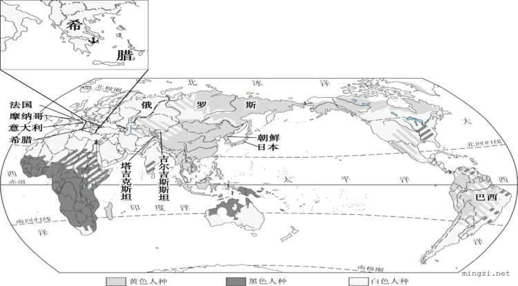 世界人种和欧洲西部部分国家