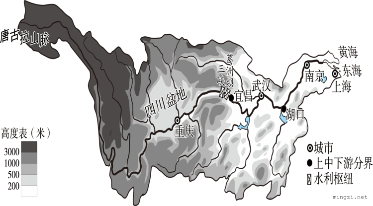 长江流域分层设色地形图