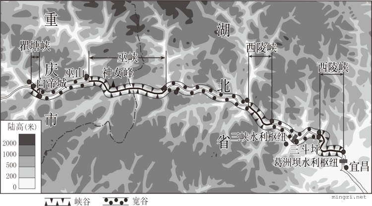 长江流域分层设色地形图