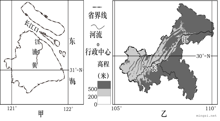 重庆上海地形位置对比