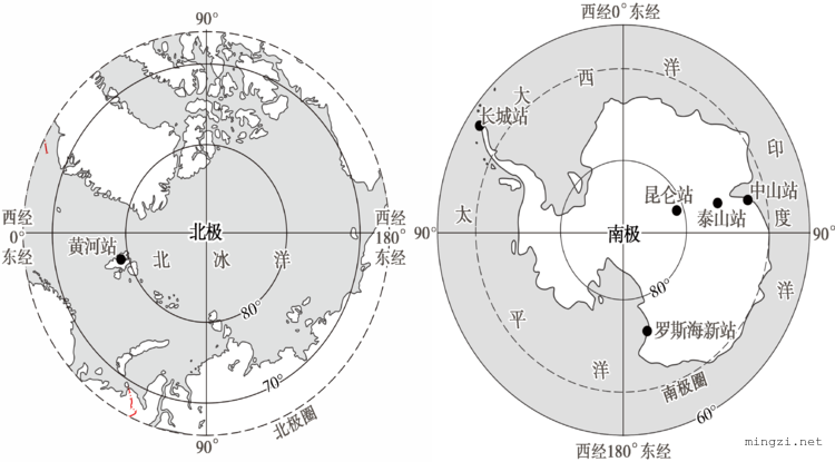 南极和北极地区