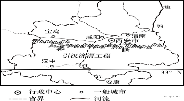 引汉济渭工程示意图