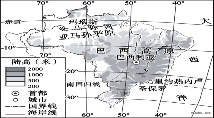 巴西地形（矢量）