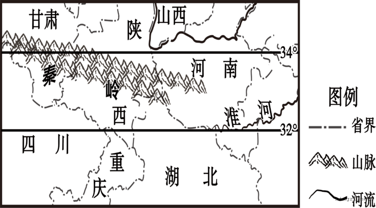 秦岭地区省市