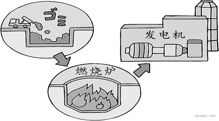 山西地形煤炭发电漫画