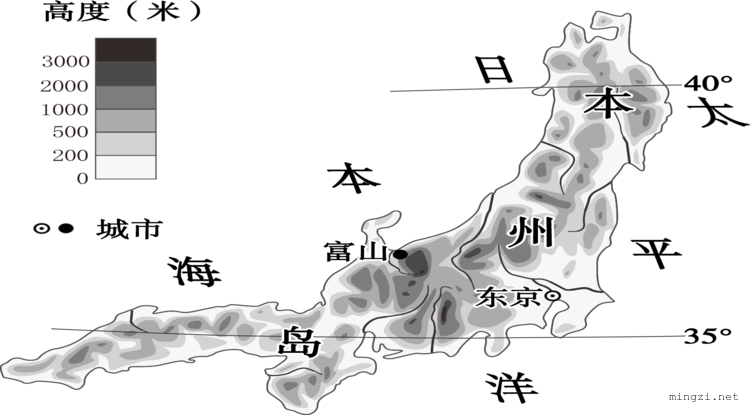 本州岛地形和气候（矢量）