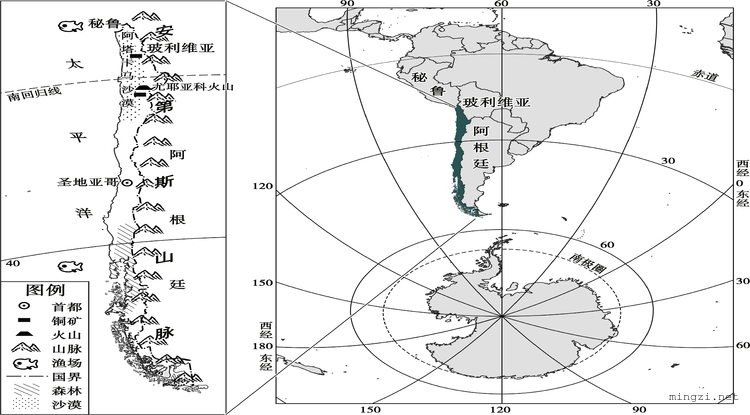 智利位置和气候