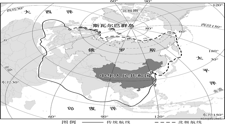 北极航线与传统航线完整北极地区（矢量）
