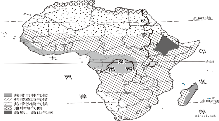 非洲气候类型（矢量）