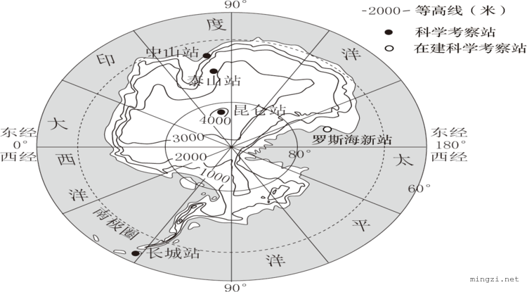 南极地区等高线