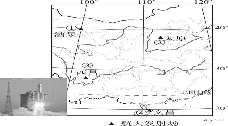 中国四大航天发射场