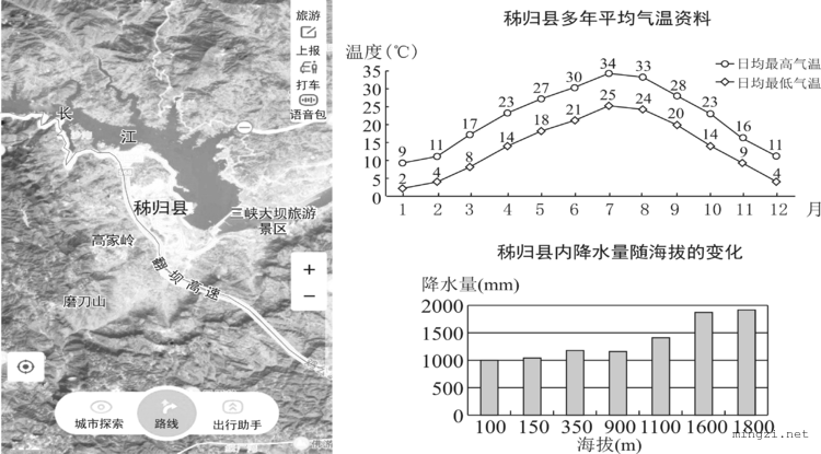 秭归县手机地图及气温曲线图降水量柱状图