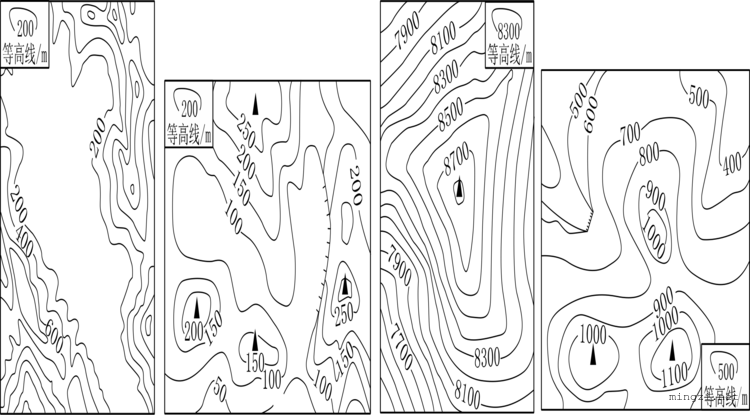 等高线图一组