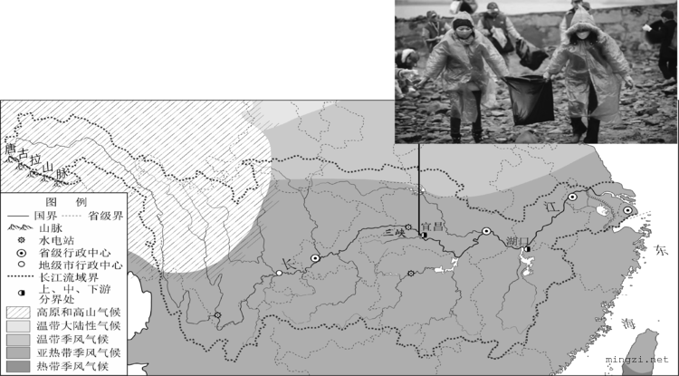 长江流域气候类型分布