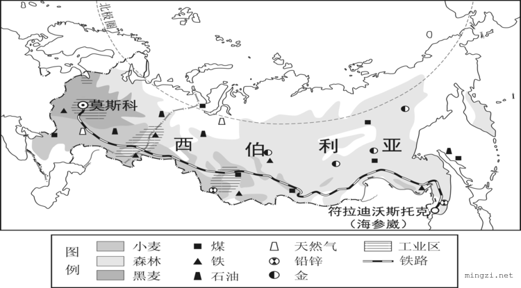 俄罗斯农业、森林、矿产和工业分布图