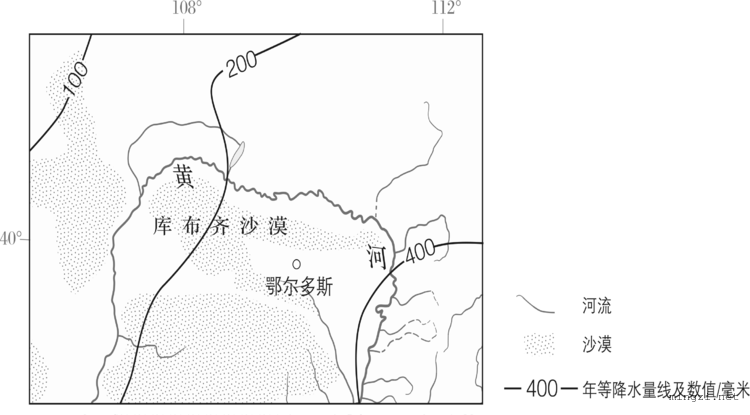 库布齐沙漠