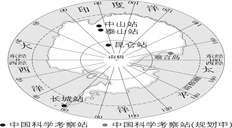 南极地区