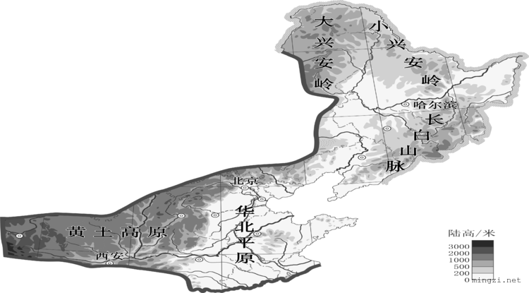 北方地区和西北地区