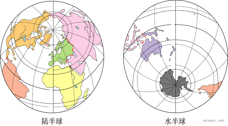 陆半球和水半球